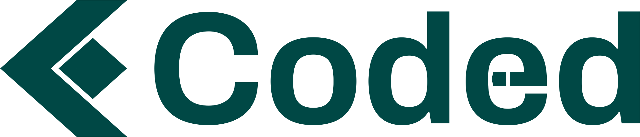 CodeEd Institute Logo